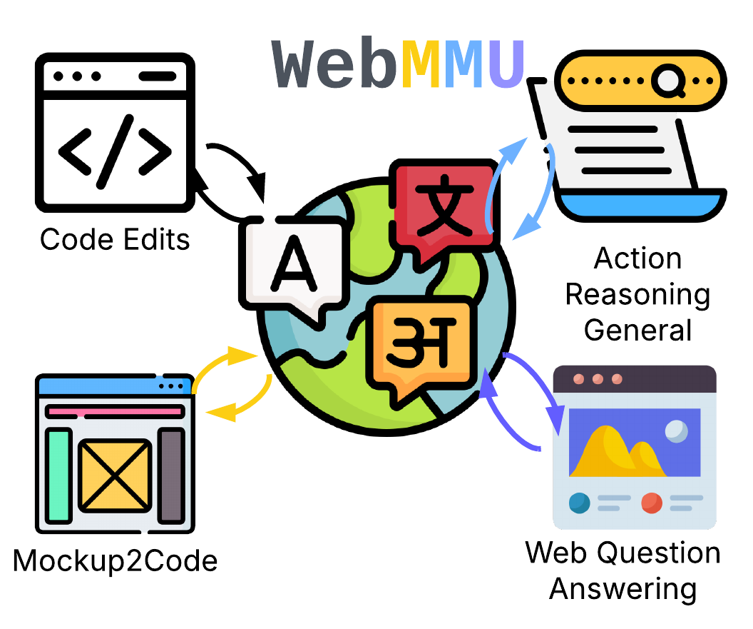 WebMMU Logo